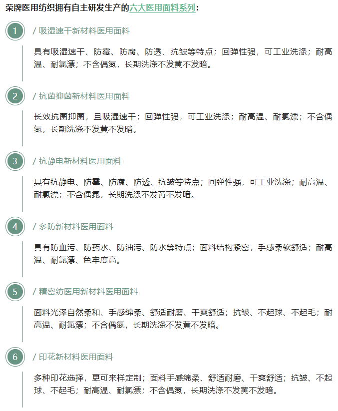 bb贝博Ballbet医用纺织