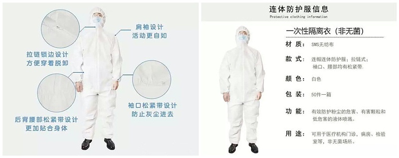 bb贝博Ballbet医纺隔离衣